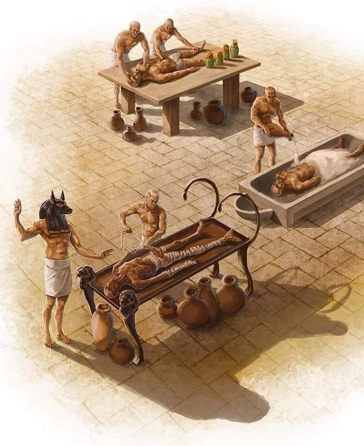 Mummification in Ancient Egypt